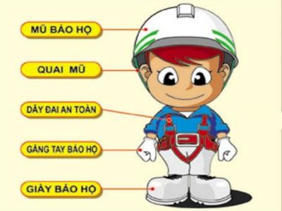 Những điều cần biết về an toàn lao động