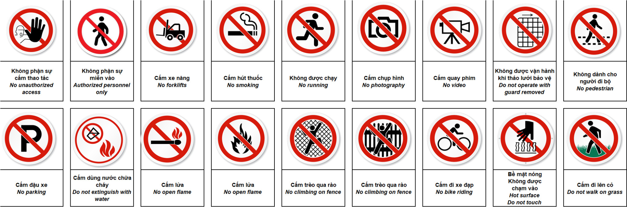 Biển báo cấm trong an toàn lao động